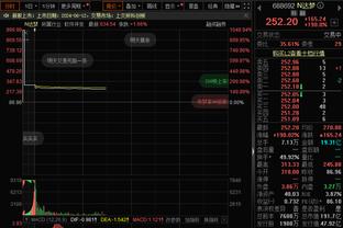 阿德巴约谈东部最难防球员：大帝、双探花、米切尔、利拉德、字母